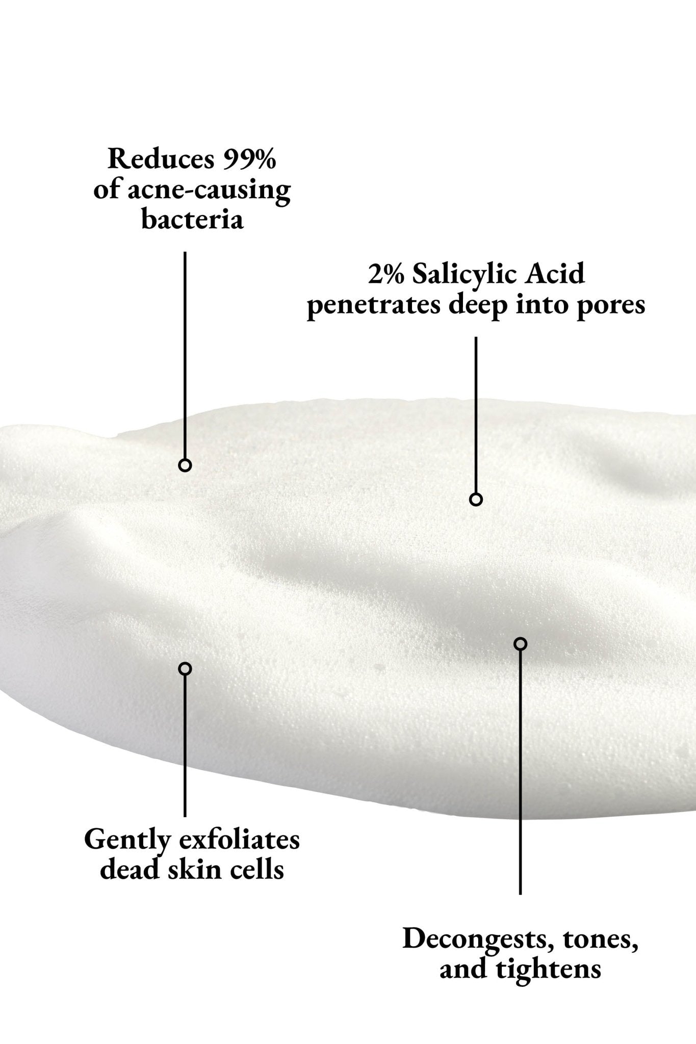 Oil Control Foamy Cleanser - AN Skin & Beauty